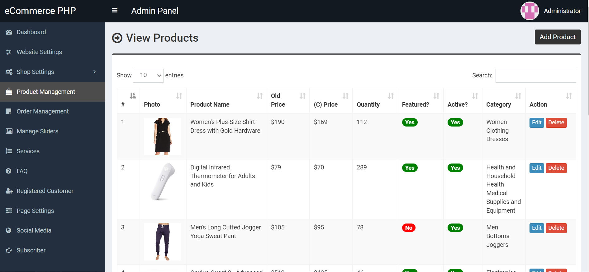 Product manage View